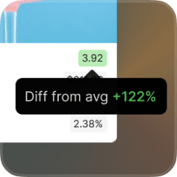 Save from Atria library