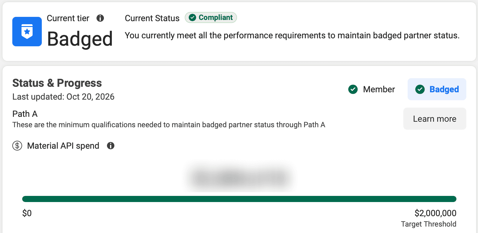 Meta Partner Center: current tier Badged, status Compliant, Material API spend past the $2,000,000 target threshold