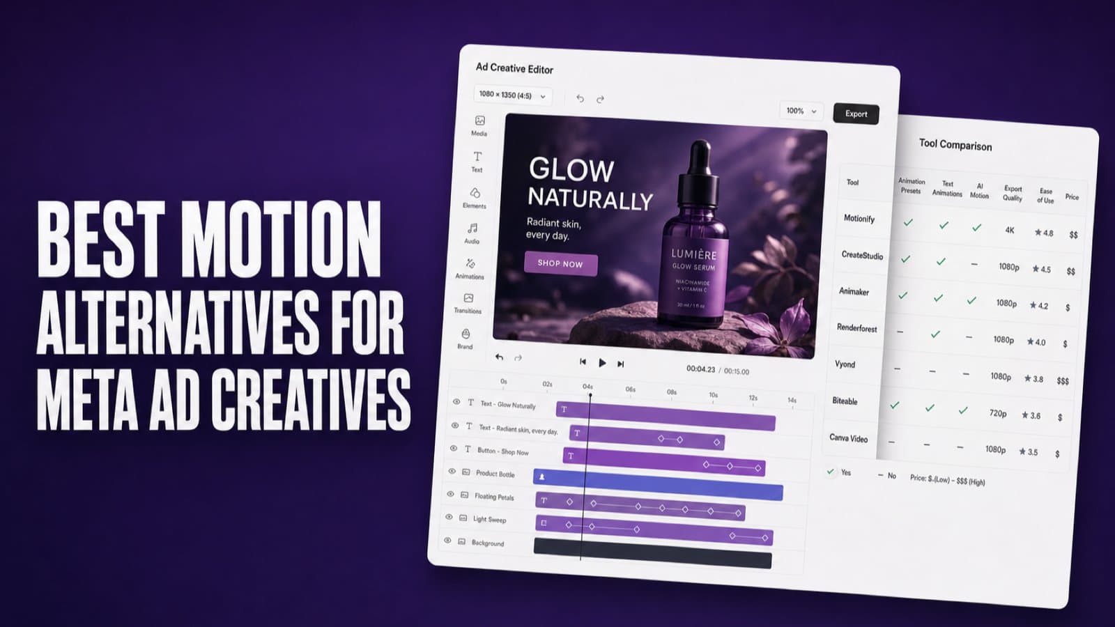 7 Best Motion Alternatives for Meta Ad Creatives in 2026