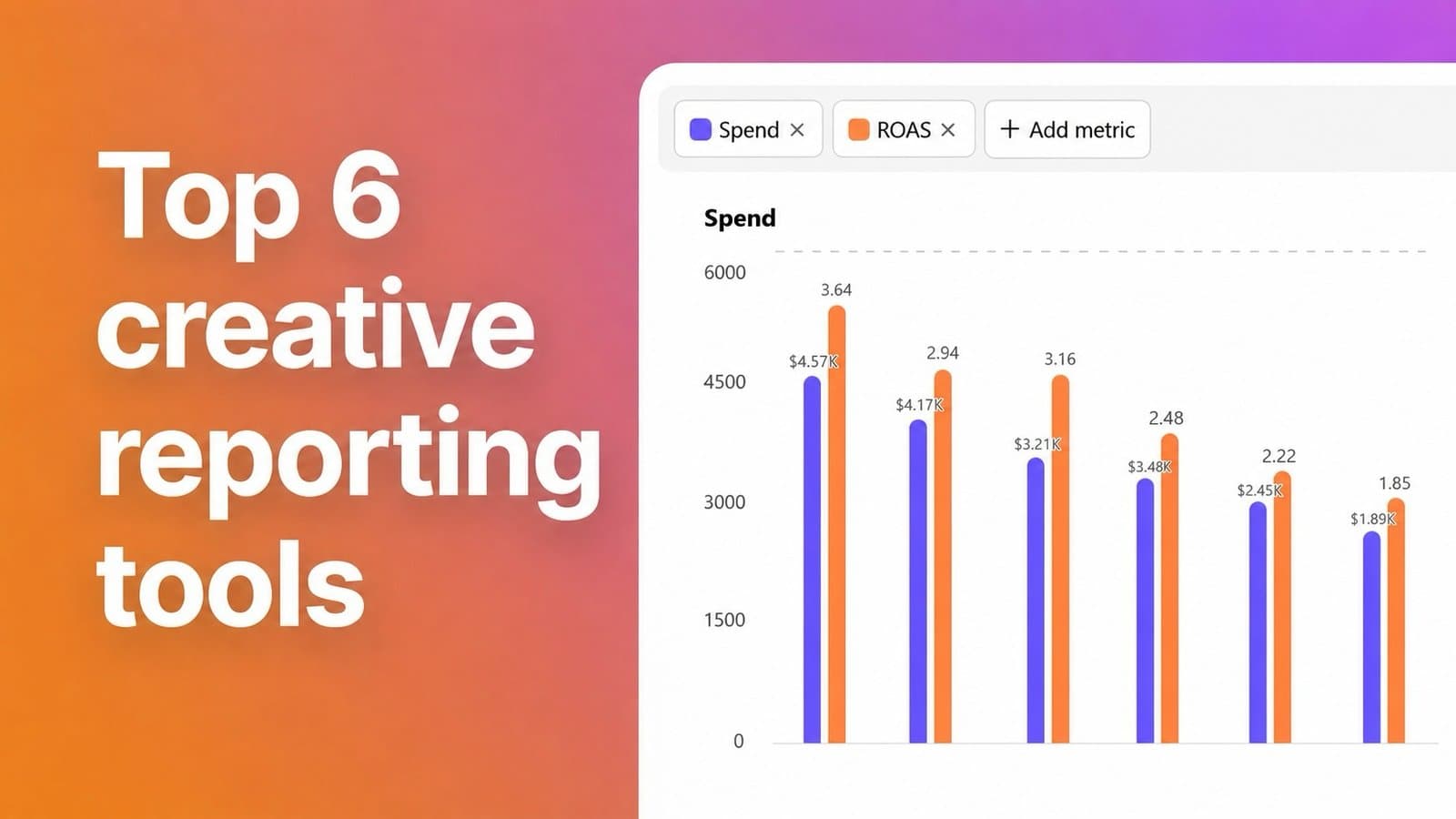 6 creative reporting tools for brands who hate Meta dashboards