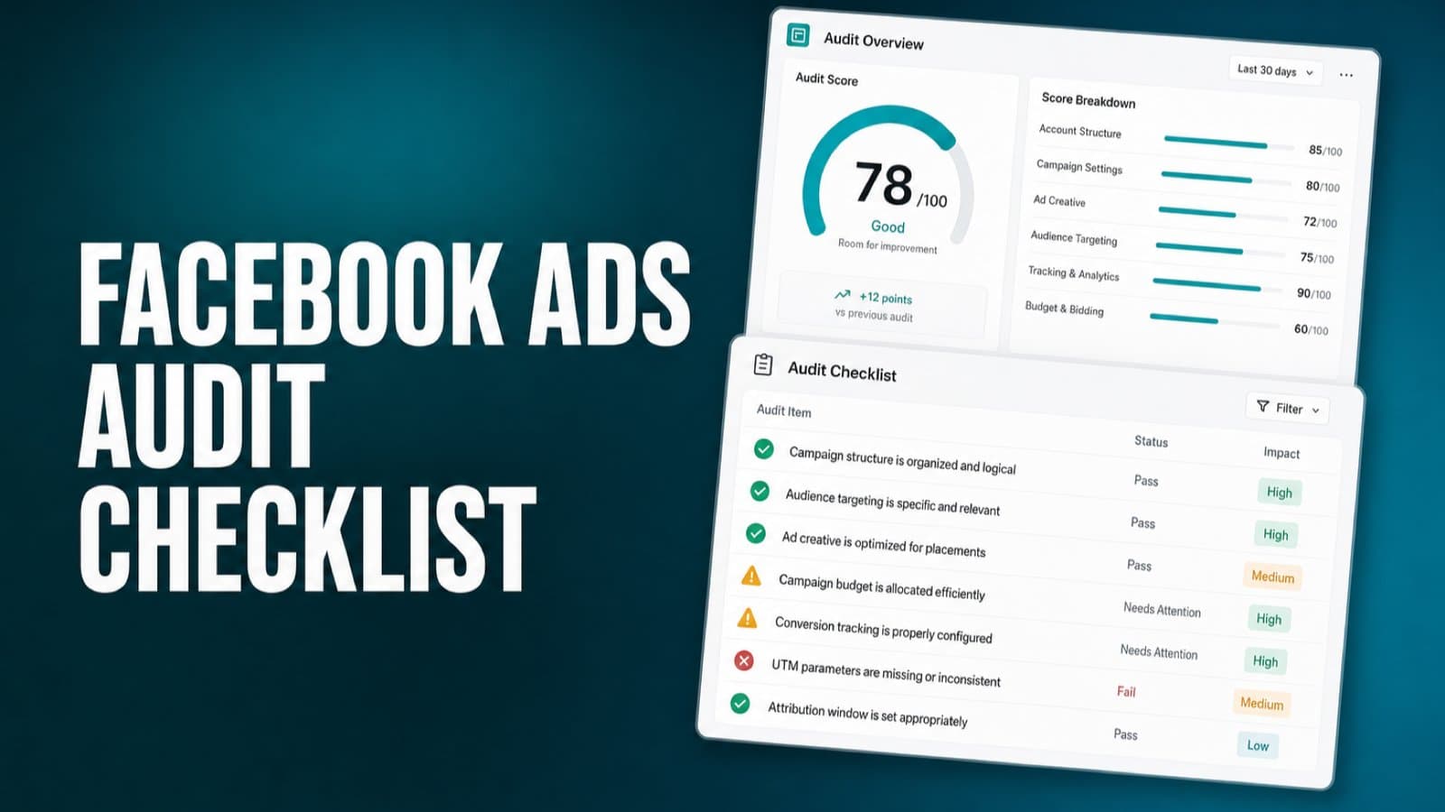 Facebook Ads Audit Checklist: 9 Steps to Fix Wasted Spend