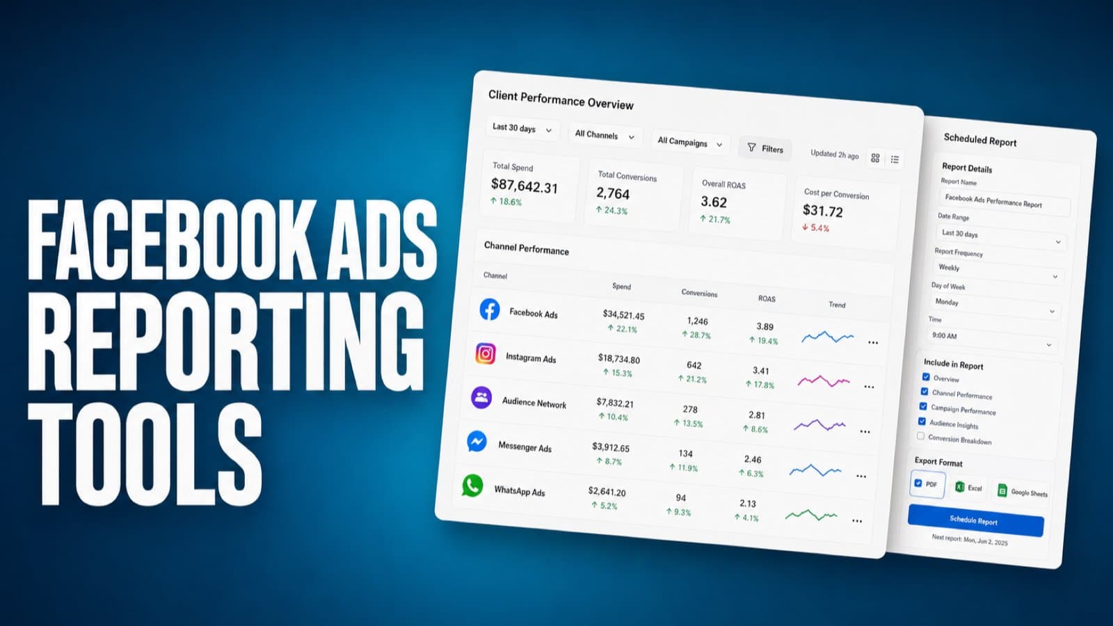 The 13 Best Facebook Ads Reporting Tools I Tested in 2026