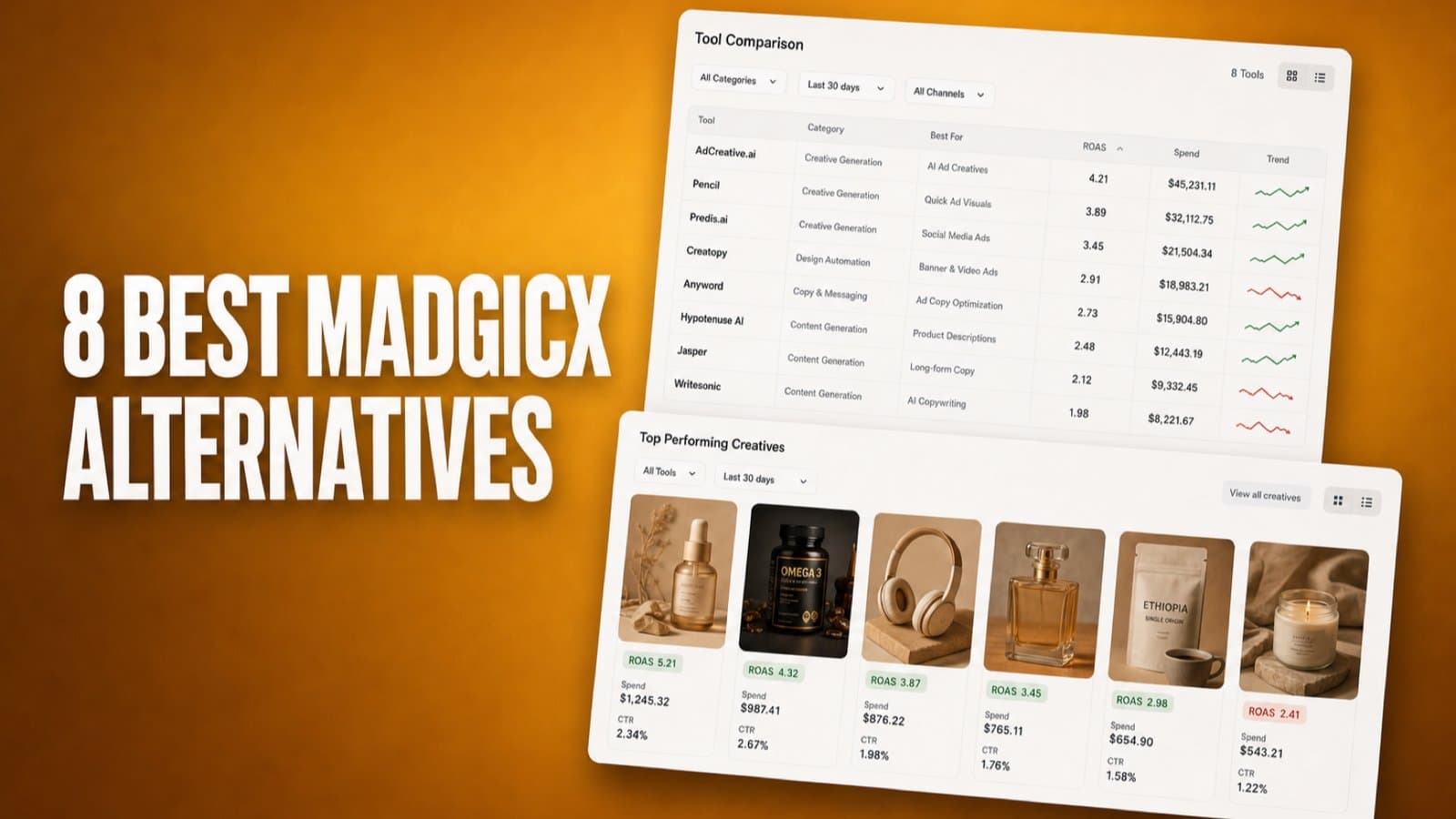 8 Best Madgicx Alternatives I Tested in 2026
