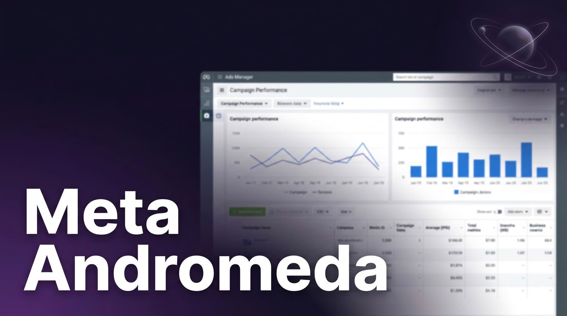 Meta Andromeda: What It is and Why Your Ads Changed