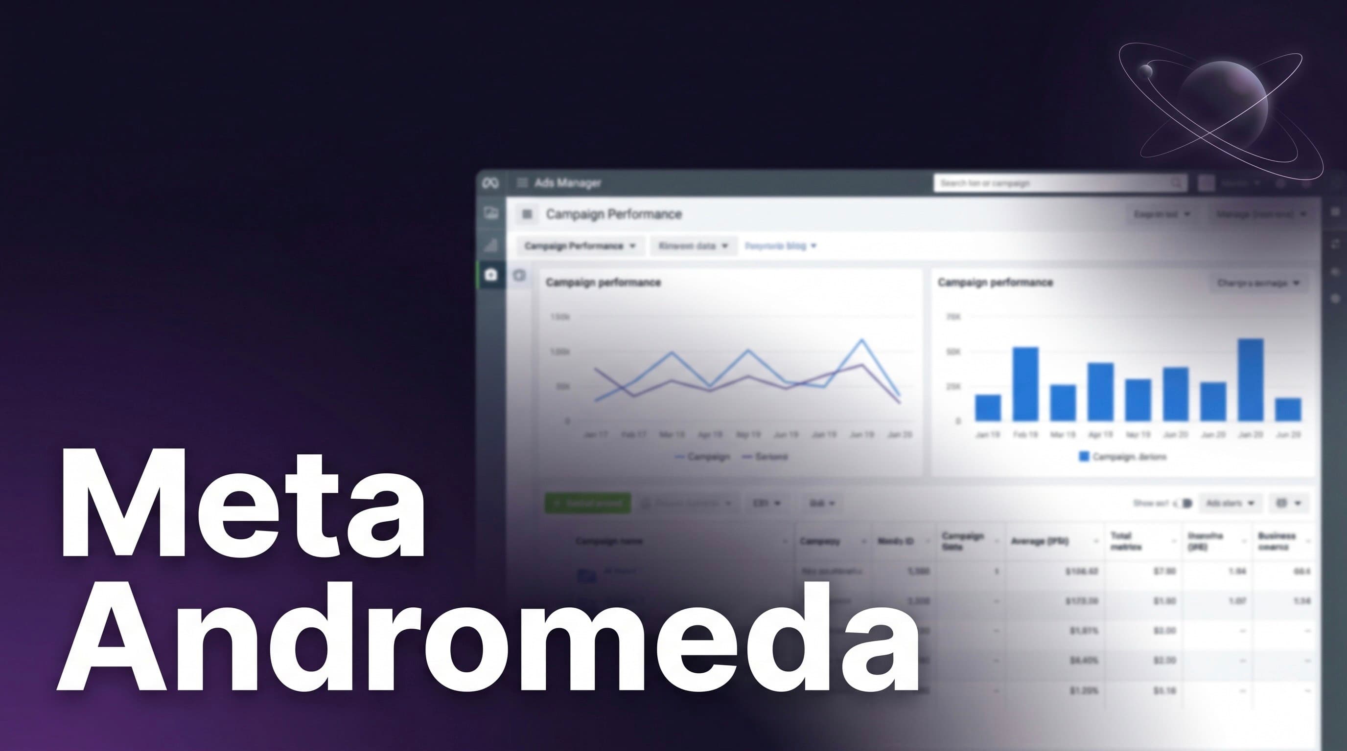 Meta Andromeda: What It is and Why Your Ads Changed
