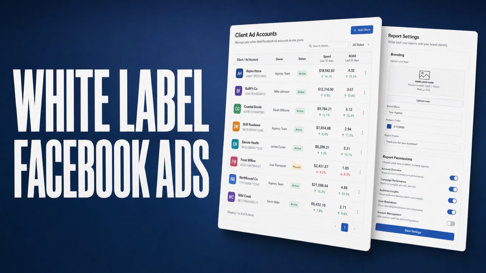 White Label Facebook Ads: Ownership, Risk and ROAS
