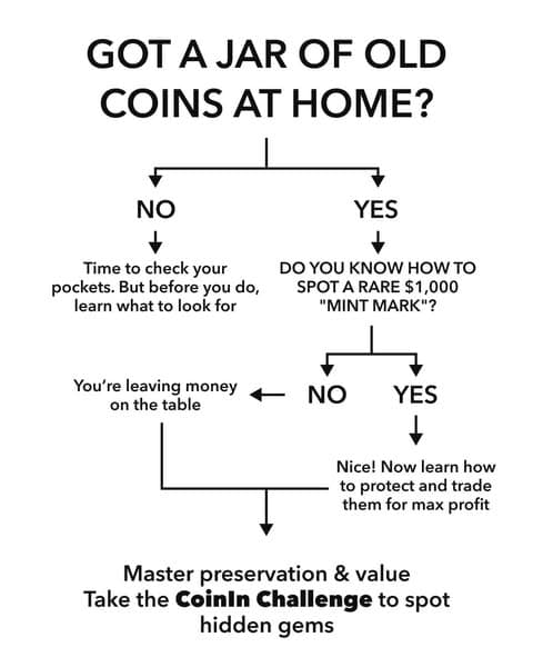 Try scanning your coins!🧐