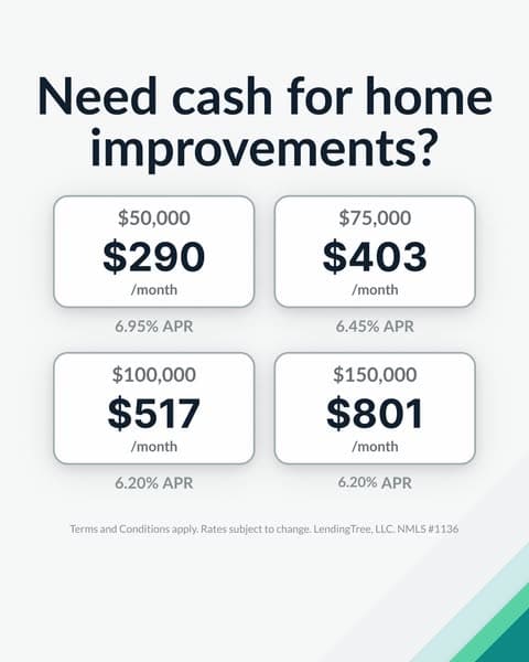 Calculate Payment