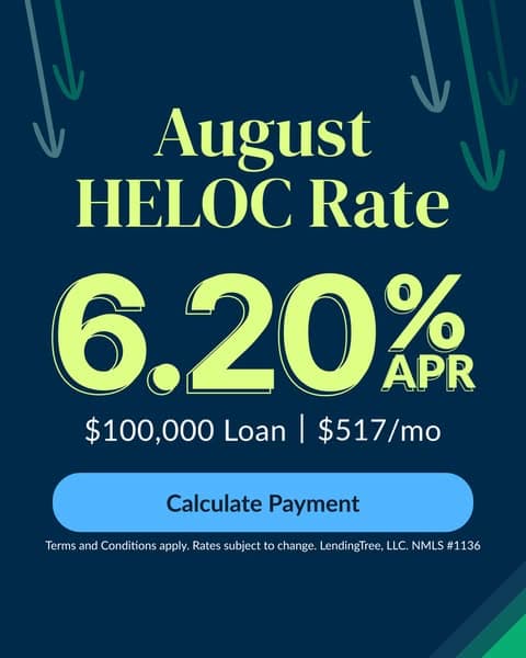 Calculate Payment