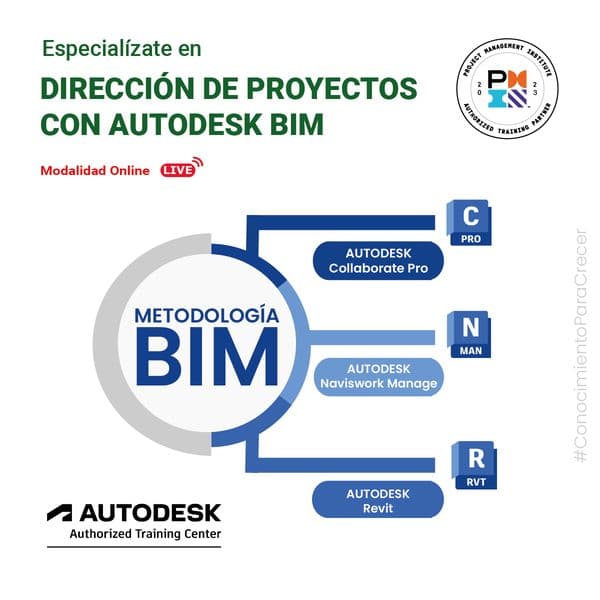 ¡Certifícate Ahora!