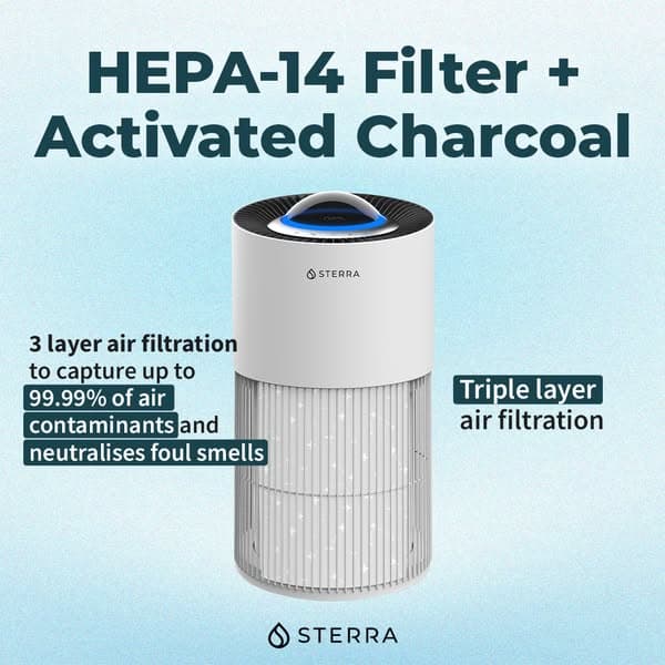 Say Goodbye to Dust & Allergies