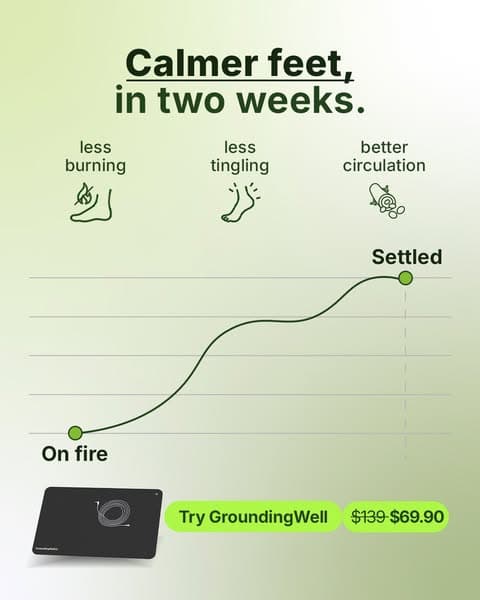 Get Grounded Today!