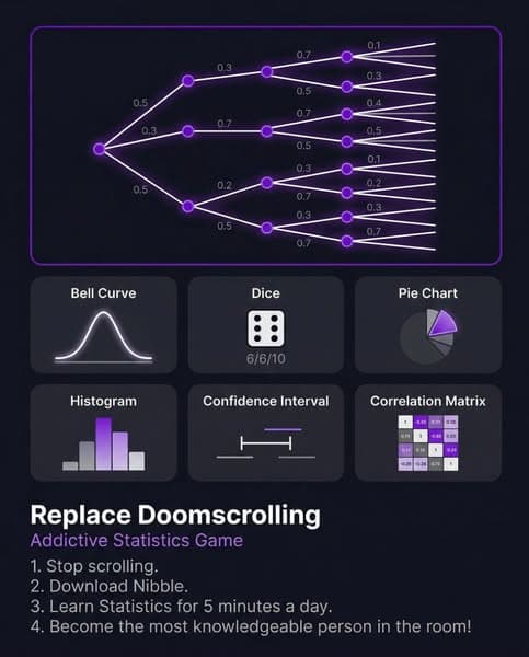📈 Statistics in 5 Minutes? Try Now!
