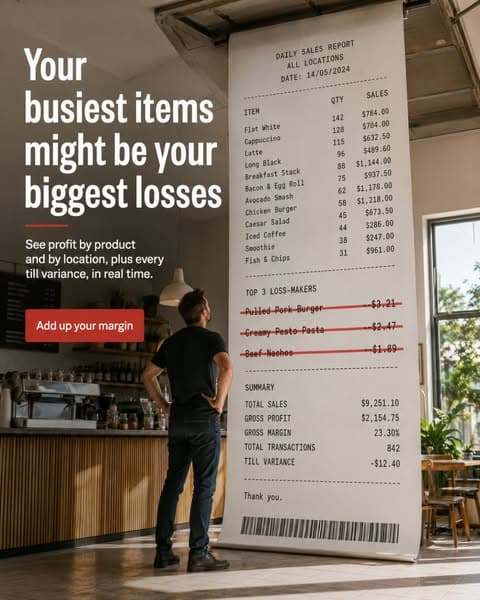 What's 2026's cheapest price?