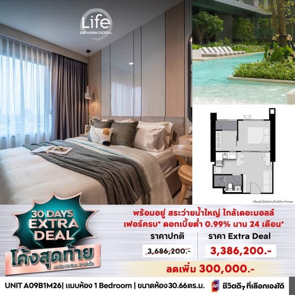 โค้งสุดท้าย..ส่งท้ายโปร!! ลดแรง #AP30DaysExtraDeal พร้อมส่วนลดสูงสุดกว่า 1.2 ล.*