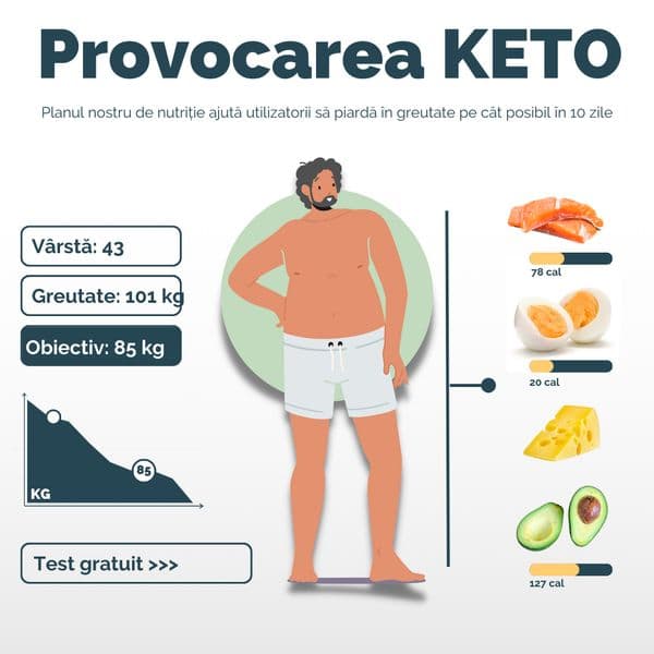 ✅  Nutriționistul recomandă