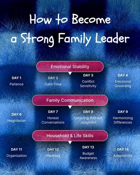 📖 Learn Smarter, Not Harder—Start Now!