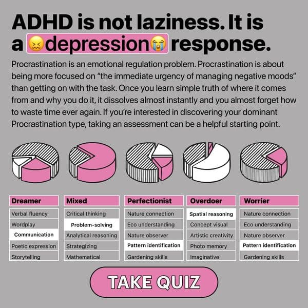 ADHD is NOT 'Laziness'
