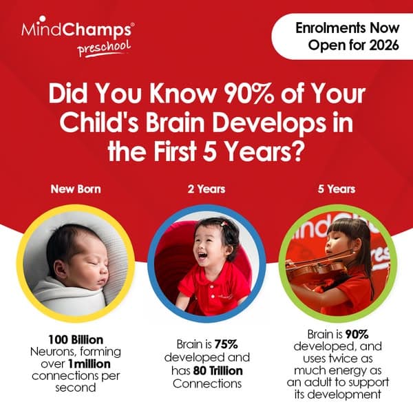 Enquire with MindChamps PreSchool @ KINEX Today!