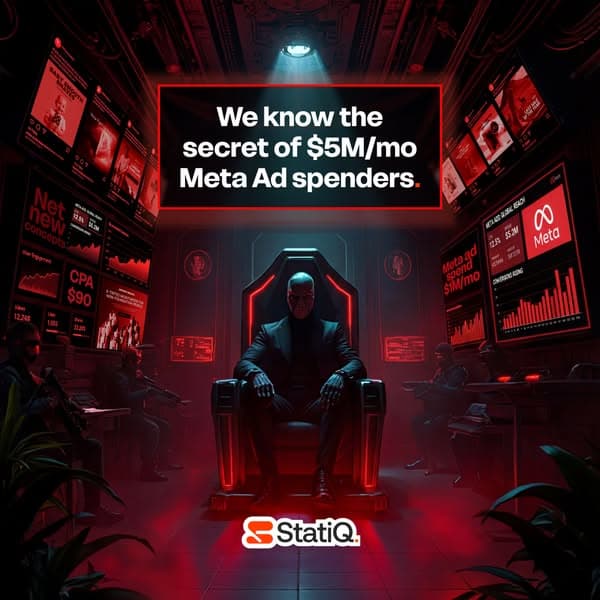 Trusted by 250+ marketing teams