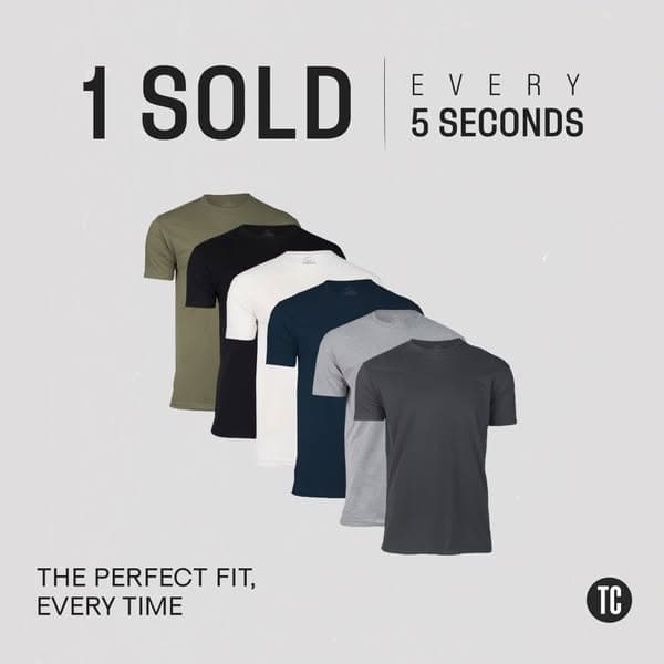 “⭐️⭐️⭐️⭐️⭐️” - Guys.