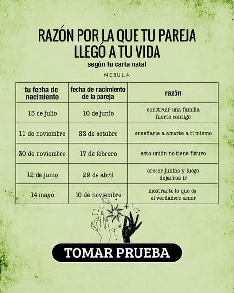 Pareja sensual o sexual? Compruébalo ahora 🤫