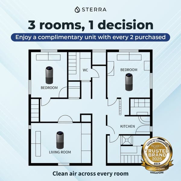 Buy 2, Get 1 FREE — Cover Your Whole Home