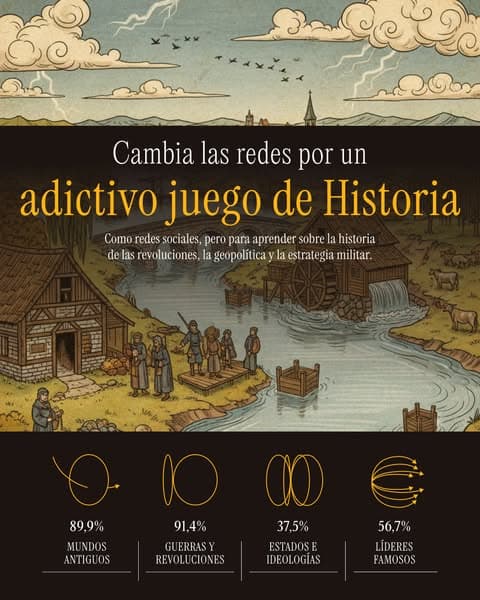 📖 Aprende de forma inteligente, no difícil — ¡Empieza ya!