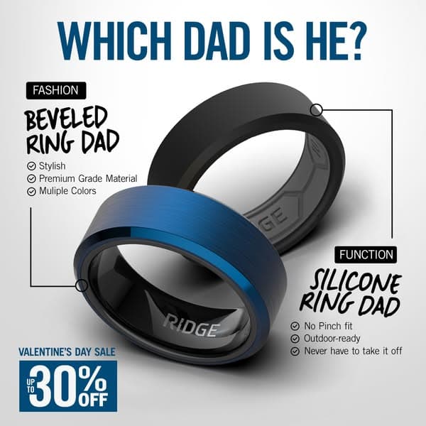 Reliable Wedding Bands like the Men That Wear Them