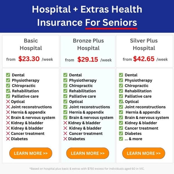 Breaking! 2026 New Low Cost Health Plan