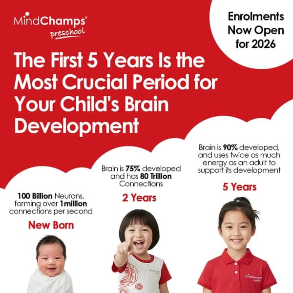 Enquire with MindChamps PreSchool @ Upper Thomson Today!