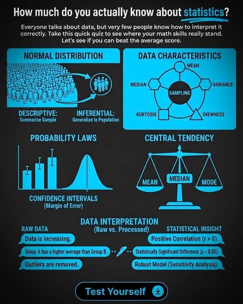 📈 Statistics in 5 Minutes? Try Now!