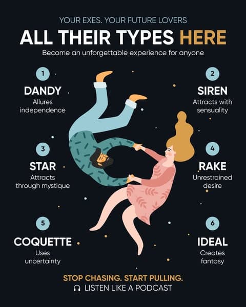 🔥 Want to Be Sexy? Know Your Seduction Type