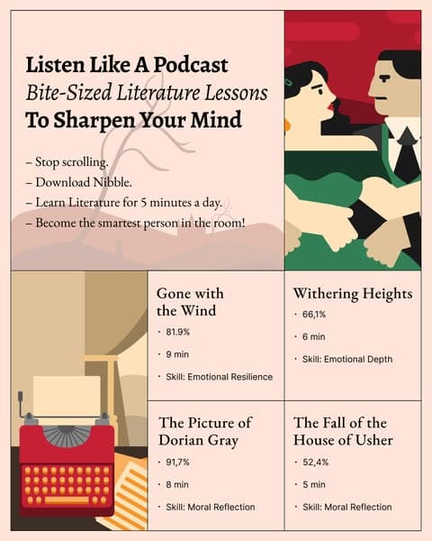 📖 Who Wrote This? Test Your Knowledge!