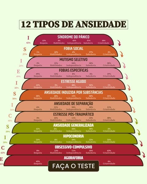 Instale o aplicativo e faça o teste 👉👉👉