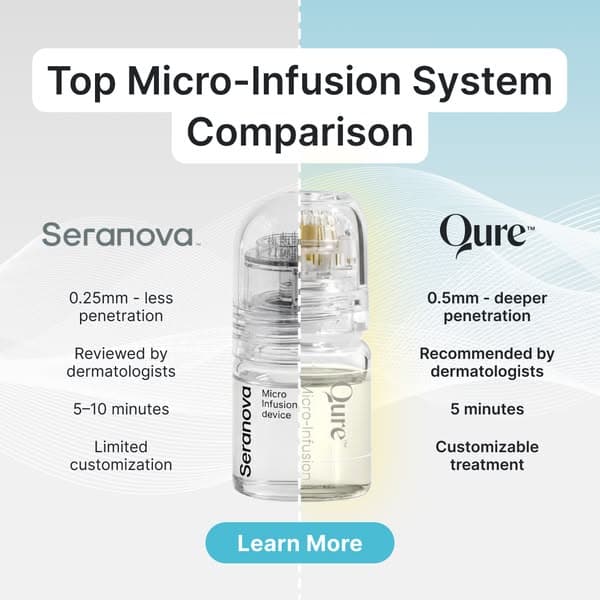 Qure vs. Seranova: We Compared Both Systems