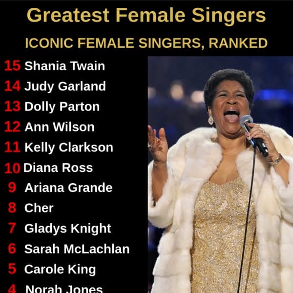 Hollywood’s Most Powerful Female Voices, Ranked
