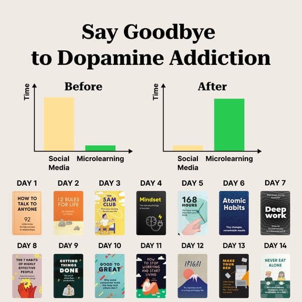 Start now 👉
