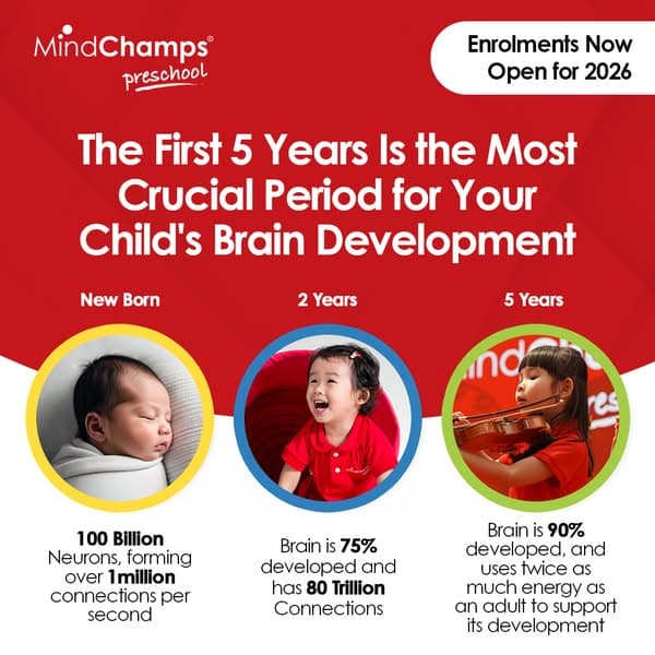 Enquire with MindChamps PreSchool @ Zhongshan Park Today!