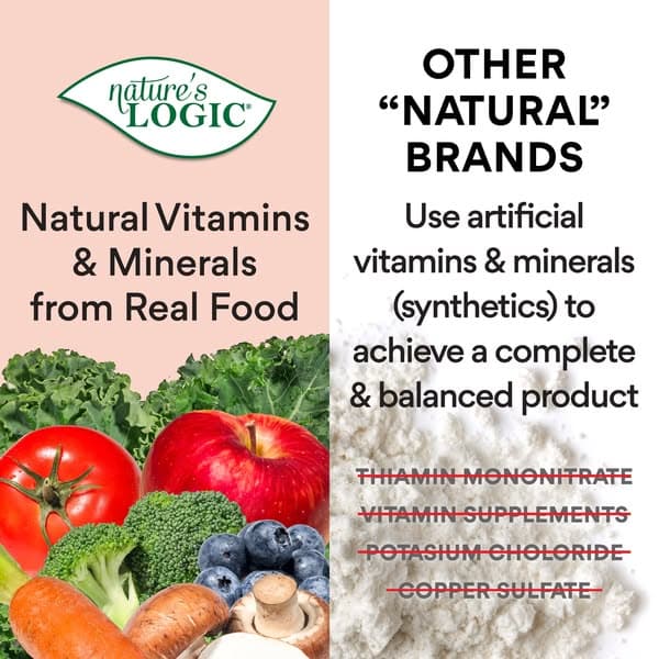 Nature’s Logic 100% Natural Dog Food