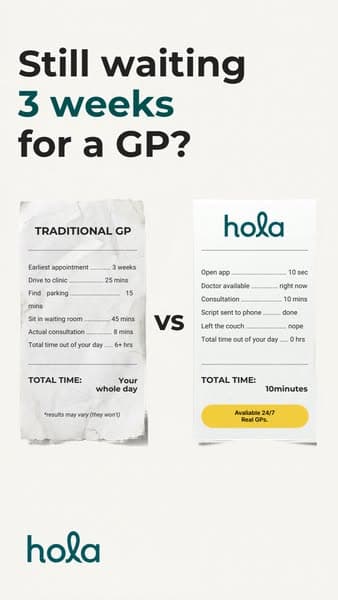 Online Medical Certificates
