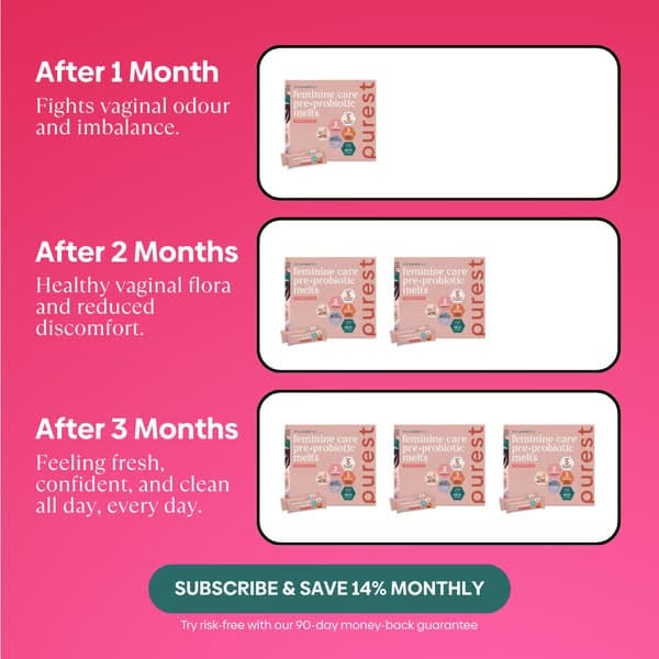 Feel Better, Month by Month 🌸