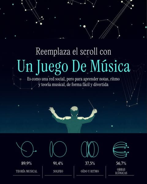 Aprende algo nuevo en 5 min