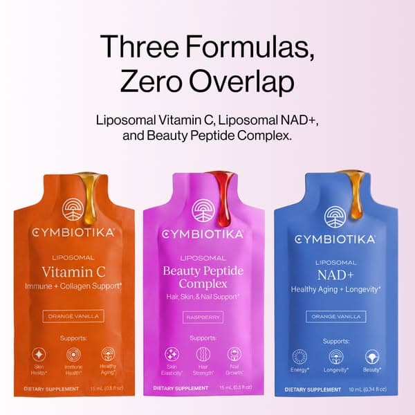 Skin Support Starts Within