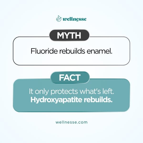 Heal Your Teeth + Save $87
