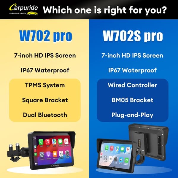 Smarter Riding Starts Here – W702S Pro 🏍️