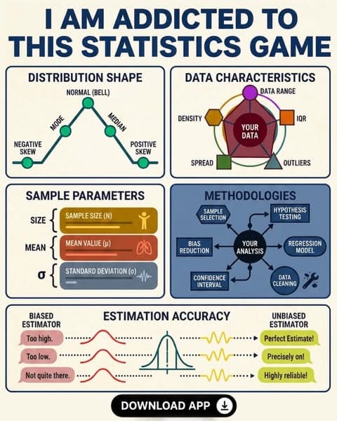 📈 Statistics in 5 Minutes? Try Now!