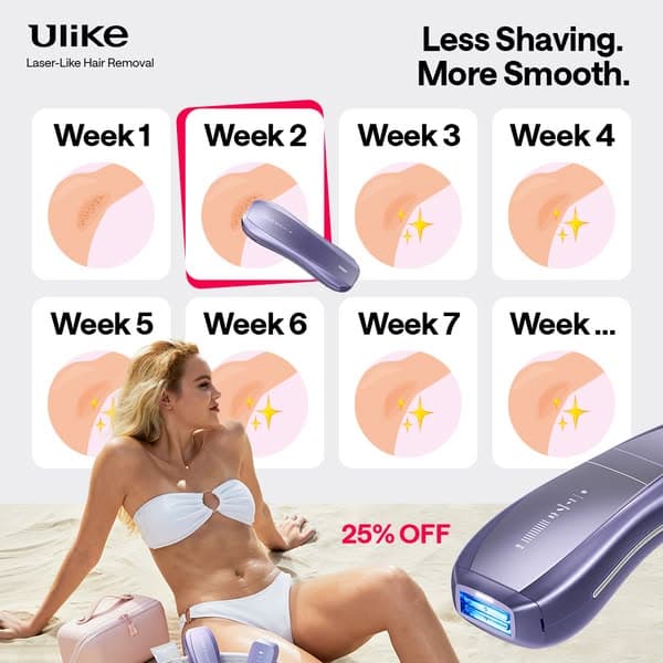 96% Hair Reduction in 2 Weeks | 25% OFF