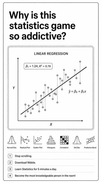 π Statistics in 5 Minutes? Try Now!