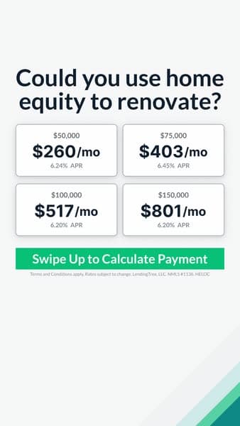 Calculate Payment